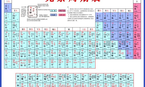 盾翅藤的药用部位图片-盾翅藤的药用网- 盾翅藤的药用功效知识,分享盾翅藤的副作用
